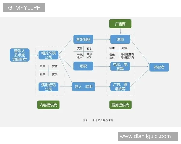 王岚的音乐之路:从初出茅庐到璀璨星途的成长历程与心路历程